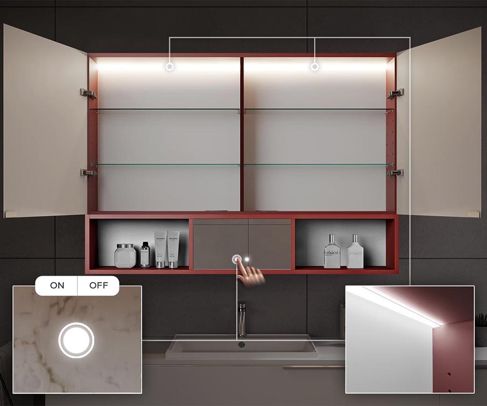 iluminare din spate cu LED-uri Iluminarea LED interioară