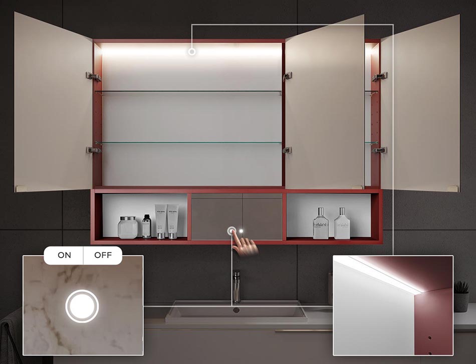 iluminare din spate cu LED-uri Iluminarea LED interioară