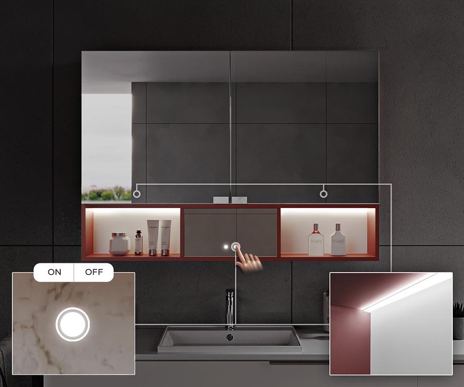 Iluminarea LED a nișelor