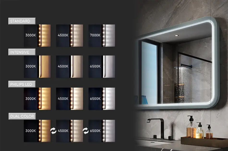 Culoarea diodelor LED