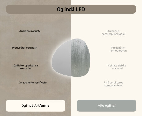 Oglinzi pentru baie cu LED în formă neregulată 54x54cm cu lumină LED rece 7000K, lumină caldă 3000K sau lumină neutră 4500K #6