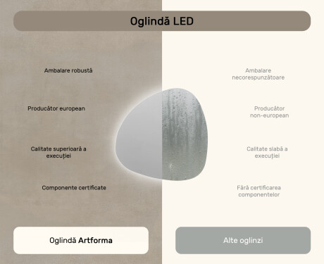 Oglinzi pentru baie cu LED în formă neregulată 74x74cm cu lumină LED rece 7000K, lumină caldă 3000K sau lumină neutră 4500K #6
