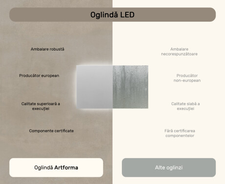 Oglinzi moderne baie cu leduri 120x70cm cu lumină LED rece 7000K, lumină caldă 3000K sau lumină neutră 4500K #6