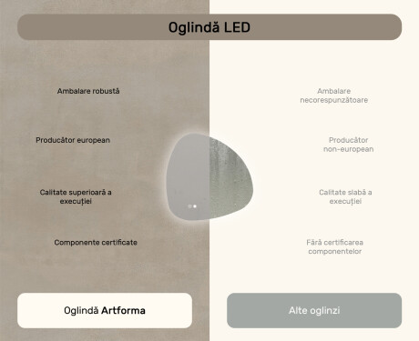 Oglindă neregulată cu iluminare 64×64 cm, culori duale, comutator tactil, covoraș de încălzire #7