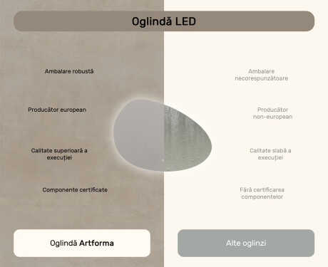 Oglindă neregulată cu iluminare, 114×84 cm, culoare duală, comutator tactil, saltea încălzitoare #7