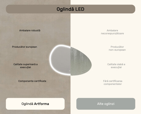 Oglindă neregulată cu iluminare, 114×84 cm, culoare duală, comutator tactil, saltea încălzitoare #7