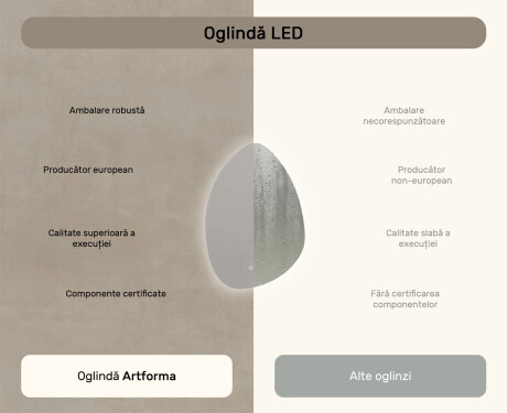 Oglindă neregulată cu iluminare, 64×94 cm, culoare duală, comutator tactil, saltea încălzitoare #7